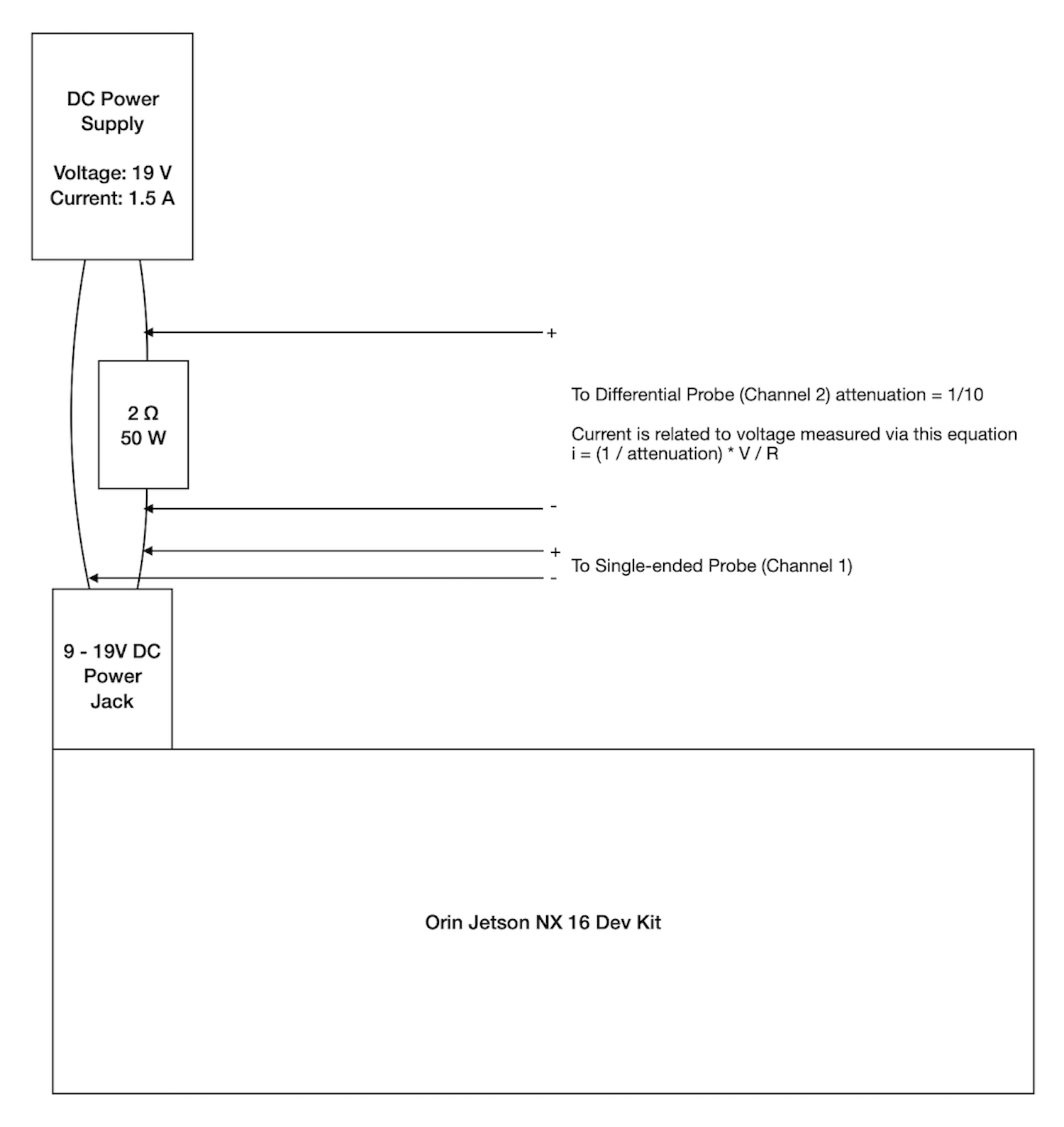 methodology-diagram